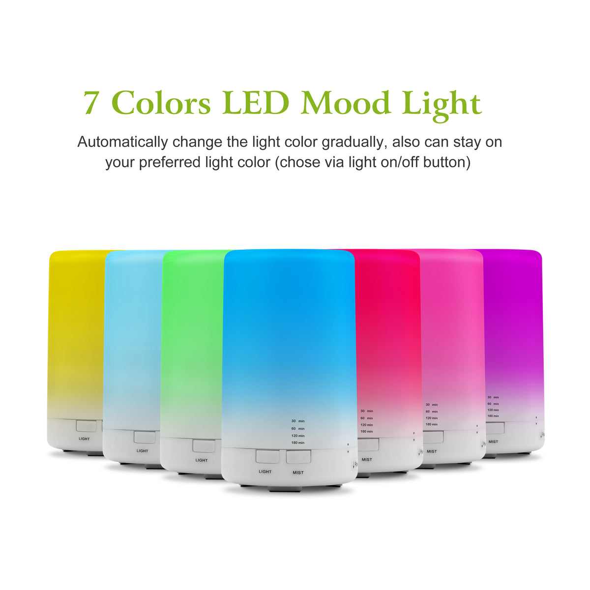 Mini Cool Mist Humidifier & Aroma Diffuser