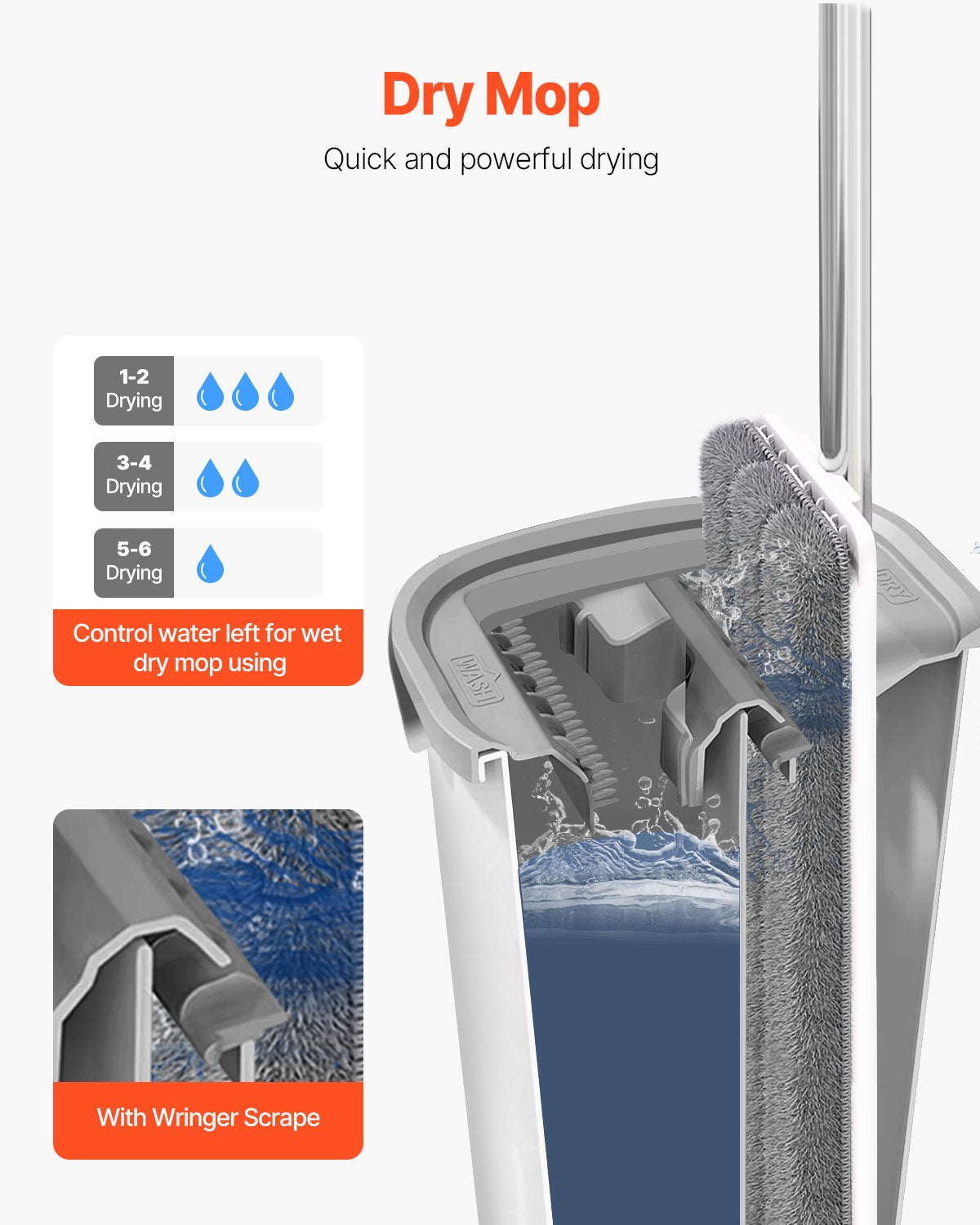 Flat Mop & Bucket Set with Wringer