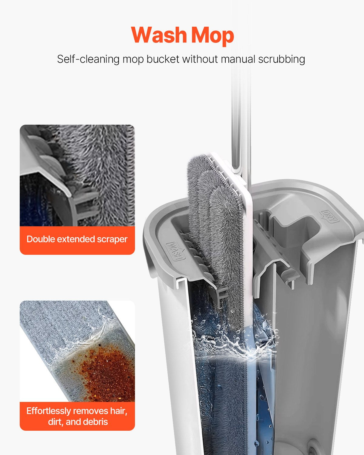 Flat Mop & Bucket Set with Wringer