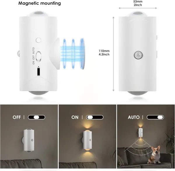 Rechargeable Motion Sensor Night Lights