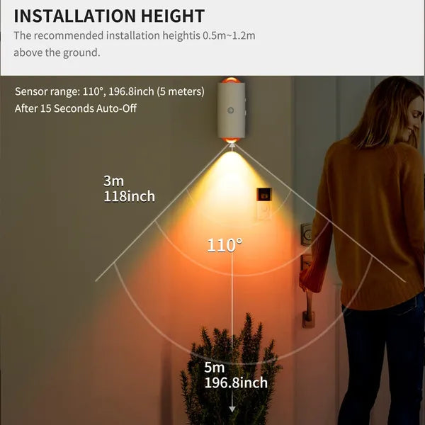 Rechargeable Motion Sensor Night Lights