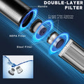 Cordless Mini Handheld Vacuum
