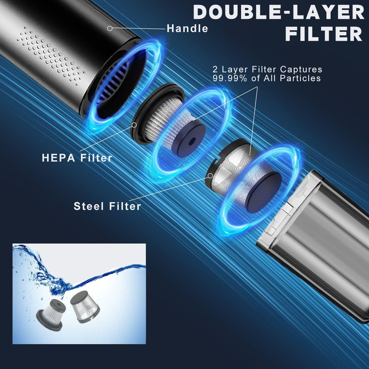 Cordless Mini Handheld Vacuum